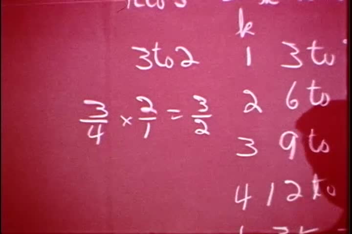 Lesson XXIV: Ratio, Rate, Percent; Modern Learning Aids; A Brief Course in Mathematics for Elementary School Teachers; Lesson XXIV: Ratio, Rate, Percent