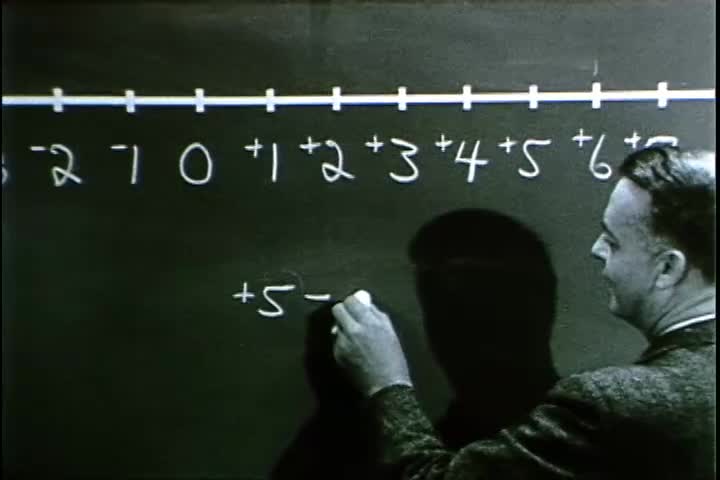 Lesson XXIX: Negative Rational Numbers; Modern Learning Aids; A Brief Course in Mathematics for Elementary School Teachers; Lesson XXIX: Negative Rational Numbers