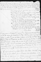 E. 1/20/1784-3/9/1784, pp. 1-1v