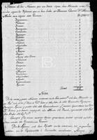 E. 11/16/1790, pp. 1-1v