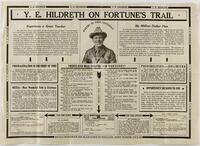 Y. E. Hildreth on fortune