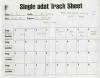 Single ADAT Track Sheet: Putt Putt