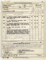 DA Form 199 Physical Evaluation Board Proceedings