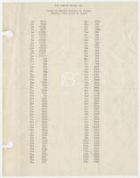 Rio Grande aerial map order