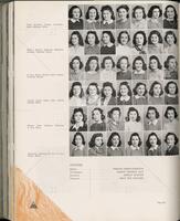 The Cactus: Yearbook of the University of Texas/1941/pages 254-255