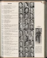 The Cactus: Yearbook of the University of Texas/1935/page 35