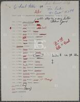 Guest list for Texas Delegation luncheon hosted by Jack Brooks in honor of Dolph Briscoe, March 6, 1974