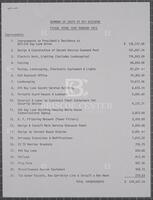 Summary of costs at Key Biscayne, Fiscal Years 1969 through 1973