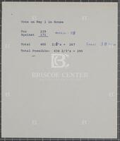 Note calculating votes needed to override Richard Nixon's veto, May 1973