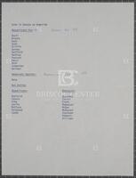 Breakdown of votes in Senate for the override of President Nixon's veto of the OMB bill, [May 1973]