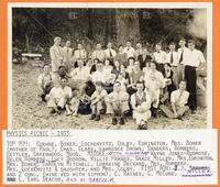 Physics Picnic - 1933