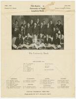 75th Anniversary – University of Texas Longhorn Band