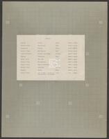 Standard Oil Company Contact Book 33
