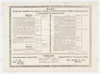 Coahuila and Texas (Mexican state). See S762 and S762 Note.